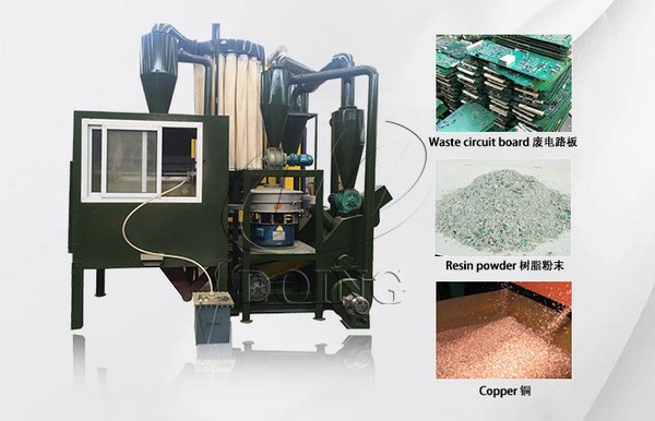 PCB recycling