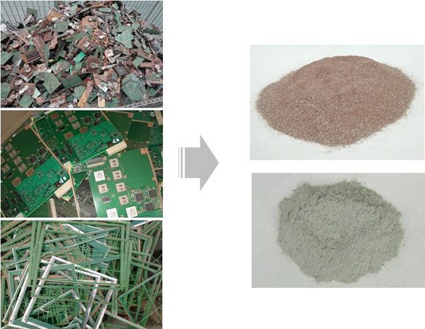 PCB recycling machine price